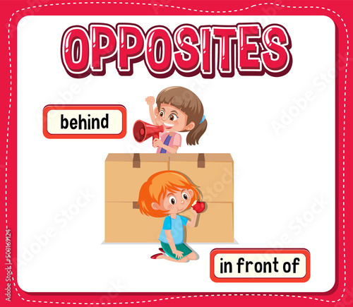 Opposite words for behind and in front of