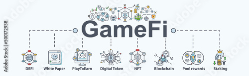 Game Fi (Game decentralized finance) banner web icon for metaverse, digital token, play to earn, blockchain, NFT, staking and pool reward. Minimal icon vector