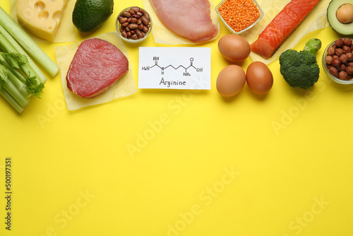 Set of products rich in amino acids and paper with Arginine chemical formula on yellow background, flat lay. Space for text