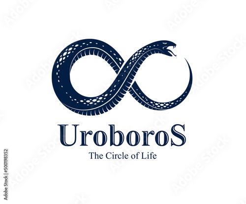 Ouroboros Snake in a shape of infinity symbol, endless cycle of life and death, ancient Uroboros symbol vector illustration, Serpent eating its own tale, logo, emblem or tattoo.