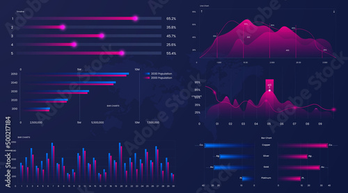 Ultimate infographic chart elements set with colorful chart design