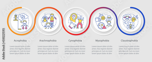 Most common phobias loop infographic template. Anxiety disorder. Data visualization with 5 steps. Process timeline info chart. Workflow layout with line icons. Myriad Pro-Regular font used
