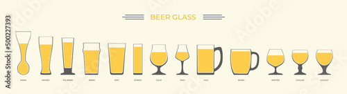 
Different types beer glasses and beer mugs set. Various types of beer in recommended glasses.Pint, mug, weizen, pilsner, tulip, snifter, types of glasses used for beer. Color flat vector illustration