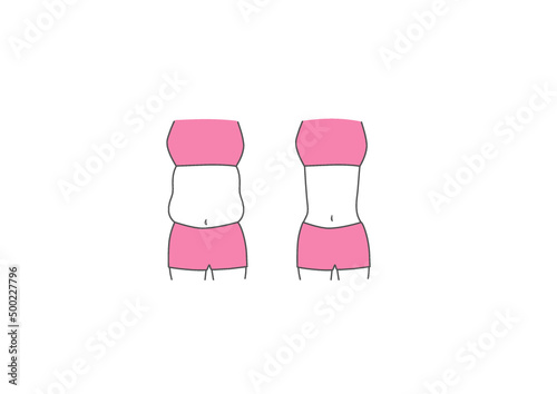 女性　ダイエット　before after