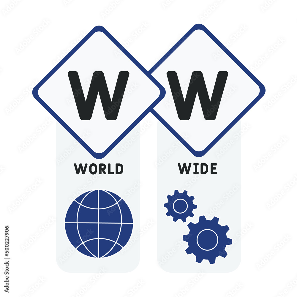 WW - World Wide acronym. business concept background. vector illustration concept with keywords and icons. lettering illustration with icons for web banner, flyer, landing pag WW - World Wide acronym. business concept background. vector illustration concept with keywords and icons. lettering illustration with icons for web banner, flyer, landing pag