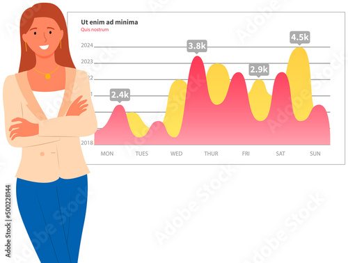 Analytics and development statistics. Web analysis measure, product testing technology. Woman analyses digital report. Statistical indicators and data on diagram. Graphic information visualization