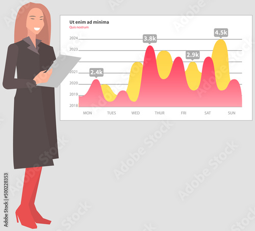 Analytics and development statistics. Web analysis measure, product testing technology. Woman analyses digital report. Statistical indicators and data on diagram. Graphic information visualization
