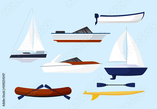 Types of boats