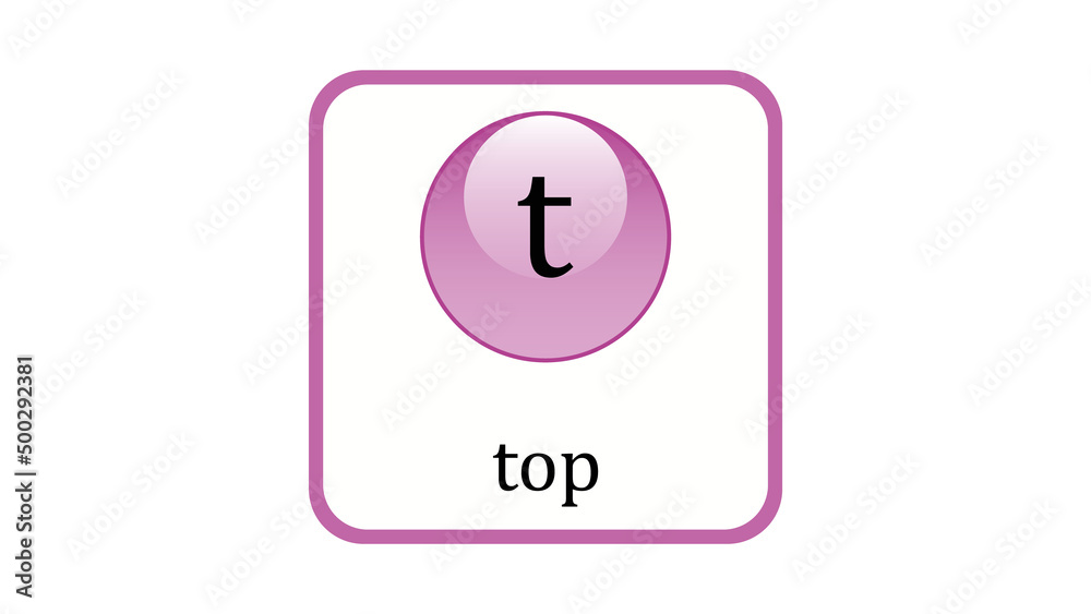 Top quark icon. Standard Model of Elementary Particles vector design Top quark icon. Standard Model of Elementary Particles vector design