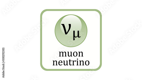 Muon neutrino icon. Standard Model of Elementary Particles vector design