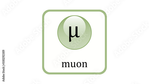 Muon icon. Standard Model of Elementary Particles vector design