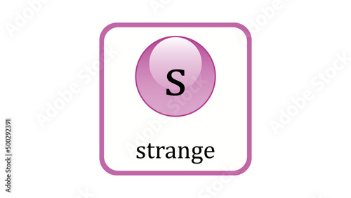 Strange quark icon. Standard Model of Elementary Particles vector design