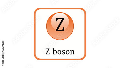Z boson icon. Standard Model of Elementary Particles vector design