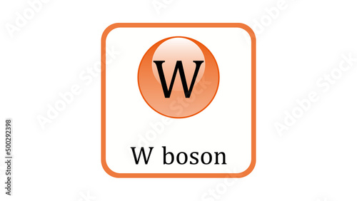 W boson icon. Standard Model of Elementary Particles vector design