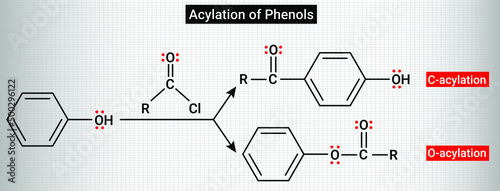 Acylation of Phenols: C-acylation and O-acylation