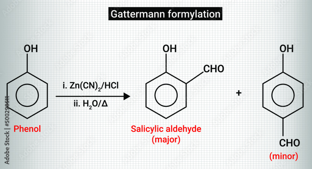 Gattermann reaction, is a chemical reaction in which aromatic compounds
