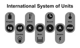 International System Of Units Measurements (SI). Measurements And Units. Colorful Symbols. Vector Illustration.