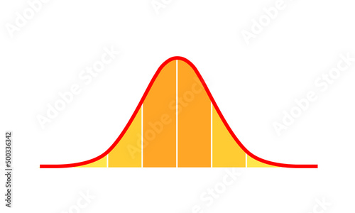 Mathematical Designing Of Gaussian Distribution (Bell Curve). Vector Illustration.