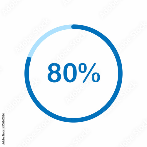 pie chart circle percentage diagram 80 percent (80%) for ui web and graphic design vector illustration