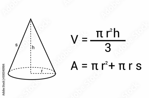 surface area and volume of a right circular cone