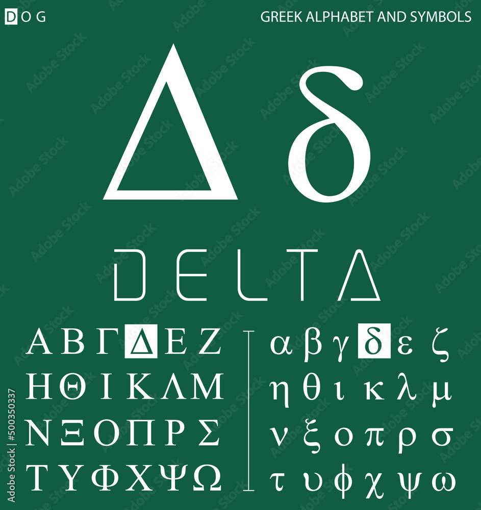 Greek alphabet and symbols, delta letter with pronunciation Stock