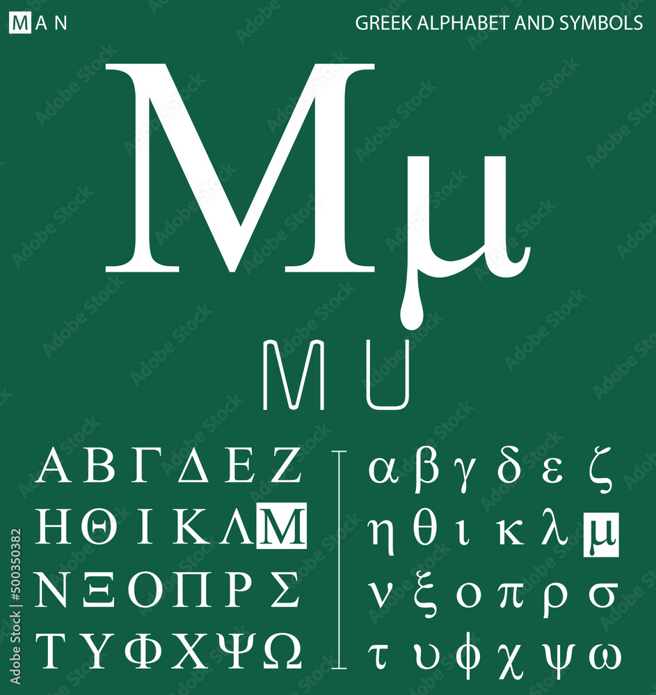 Greek Alphabet, How Many Letters, Their Order & Pronounciation