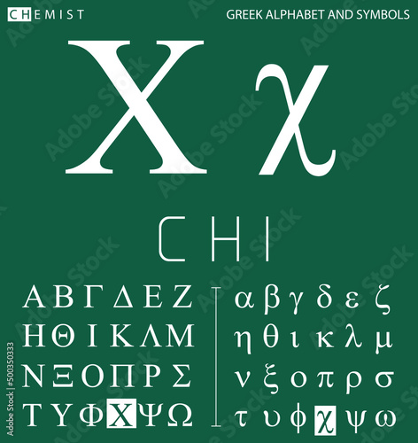 Greek alphabet and symbols, chi letter with pronunciation