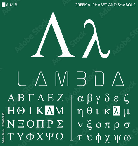Greek alphabet and symbols, lambda letter with pronunciation