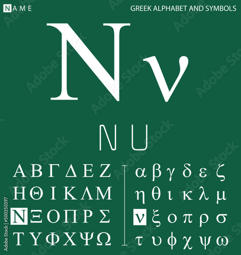 Greek alphabet and symbols, nu letter with pronunciation