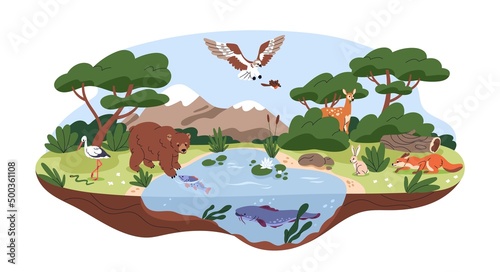 Print op canvas Ecosystem, biodiversity concept