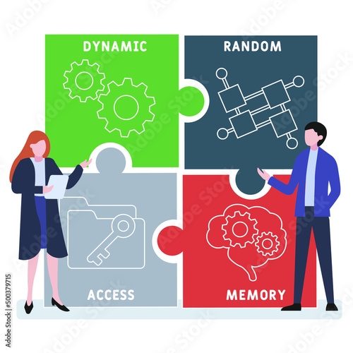 DRAM - Dynamic Random Access Memory acronym. business concept background. vector illustration concept with keywords and icons. lettering illustration with icons for web banner, flyer, landing pag
