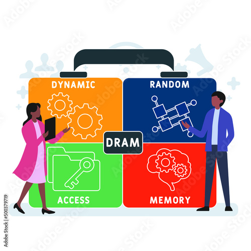 DRAM - Dynamic Random Access Memory acronym. business concept background. vector illustration concept with keywords and icons. lettering illustration with icons for web banner, flyer, landing pag