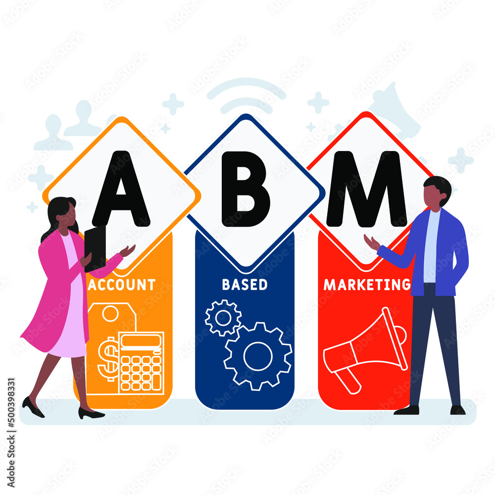 ABM - Account Based Marketing acronym. business concept background. vector  illustration concept with keywords and icons. lettering illustration with  icons for web banner, flyer, landing pag Stock-Vektorgrafik | Adobe Stock