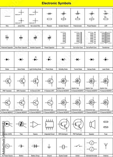 Basic Electronic Symbols photo