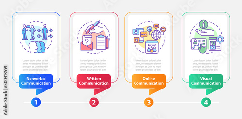 Communication forms rectangle infographic template. Nonverbal. Data visualization with 4 steps. Process timeline info chart. Workflow layout with line icons. Myriad Pro-Bold, Regular fonts used
