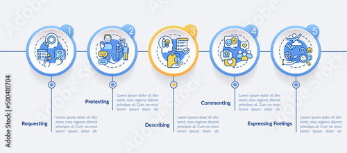 Functional communication circle infographic template. Expressing feelings. Data visualization with 5 steps. Process timeline info chart. Workflow layout with line icons. Lato-Bold, Regular fonts used