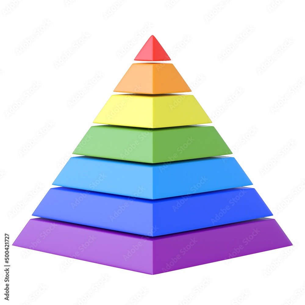 Color layered pyramid isolated on a white background. Maslow pyramid sliced in seven different parts in the colors. Psychologist Abraham Maslow's Hierarchy. 3d rendering 3d illustration Color layered pyramid isolated on a white background. Maslow pyramid sliced in seven different parts in the colors. Psychologist Abraham Maslow's Hierarchy. 3d rendering 3d illustration