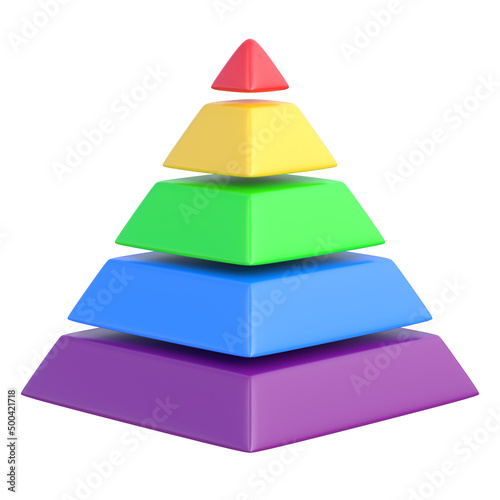 Color layered pyramid isolated on a white background. Maslow pyramid sliced in five different parts in the colors. Psychologist Abraham Maslow's Hierarchy. 3d rendering 3d illustration
