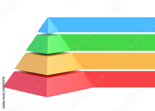 Pyramid arrows infographic, diagram chart, triangle graph presentation. Maslow pyramid sliced in four different parts in the colors. Psychologist Abraham Maslow's Hierarchy. 3d render illustration photo