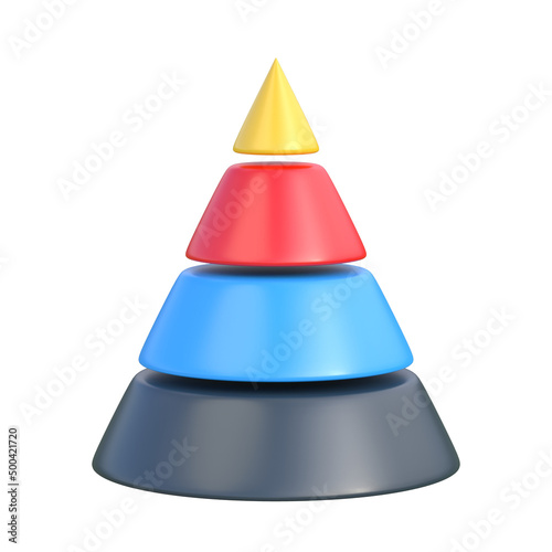 Color layered cone isolated on a white background. Maslow pyramid sliced in four different parts in the colors. Psychologist Abraham Maslow's Hierarchy. 3d rendering 3d illustration