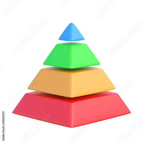 Color layered pyramid isolated on a white background. Maslow pyramid sliced in four different parts in the colors. Psychologist Abraham Maslow's Hierarchy. 3d rendering 3d illustration