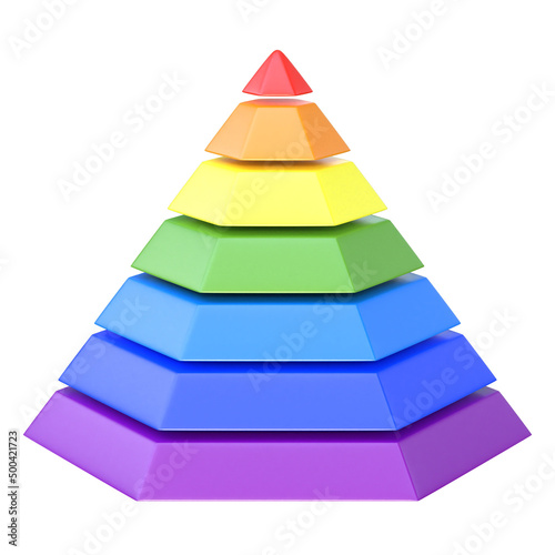 Color layered pyramid isolated on a white background. Maslow pyramid sliced in seven different parts in the colors. Psychologist Abraham Maslow's Hierarchy. 3d rendering 3d illustration