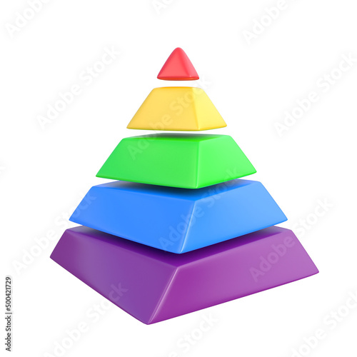 Color layered pyramid isolated on a white background. Maslow pyramid sliced in five different parts in the colors. Psychologist Abraham Maslow's Hierarchy. 3d rendering 3d illustration