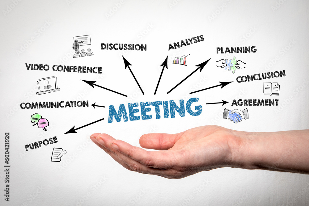 Meeting Concept. Keywords, Icons and arrows in woman hand on a white background Meeting Concept. Keywords, Icons and arrows in woman hand on a white background