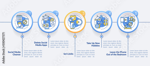 Ways to break social media circle addiction infographic template. Data visualization with 5 steps. Process timeline info chart. Workflow layout with line icons. Lato-Bold, Regular fonts used