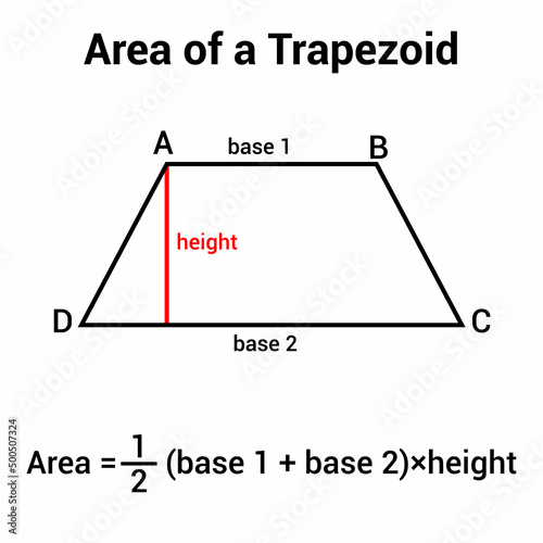 graphics showing the area of a trapezoid in mathematics