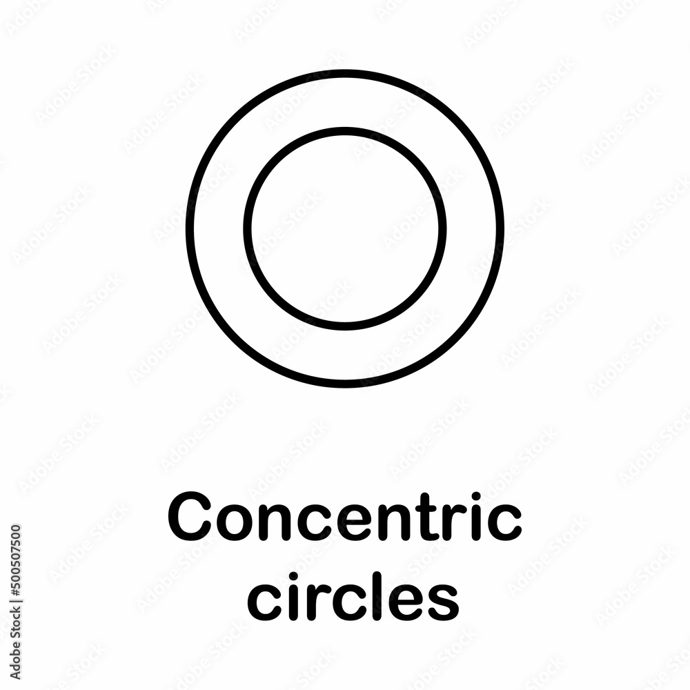 concentric circles geometry in mathematics concentric circles geometry in mathematics