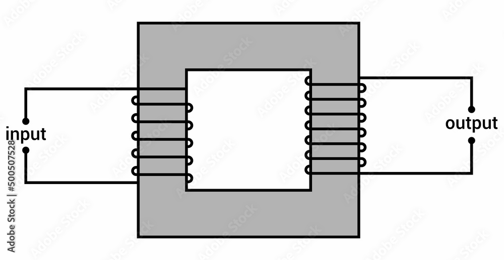 current transformer diagram in physics Stock Vector | Adobe Stock