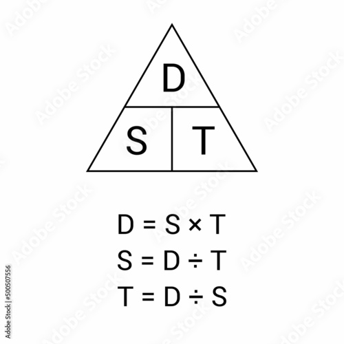 speed distance time triangle formulas in physics