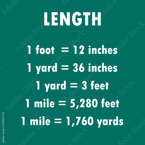 Length converter chart vector illustration